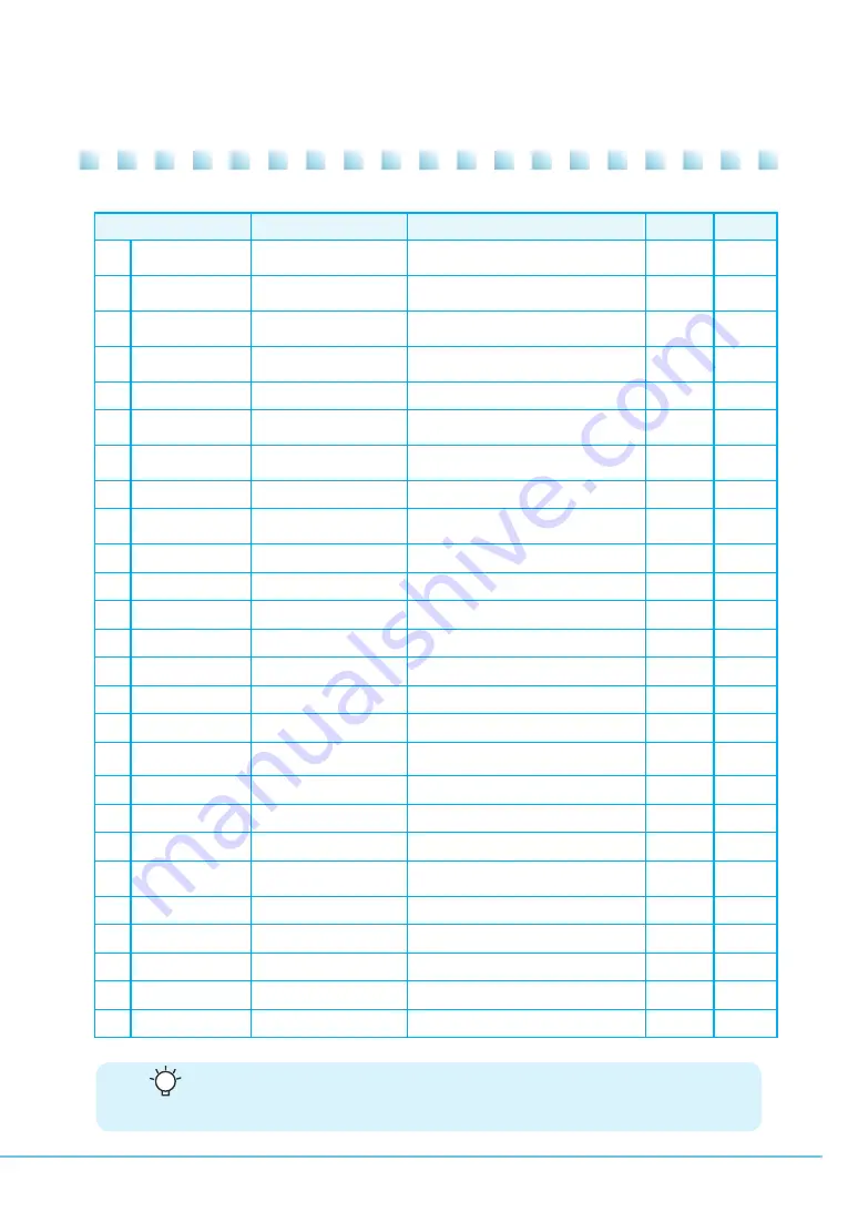 icetro ISI-271SHS User Manual Download Page 80