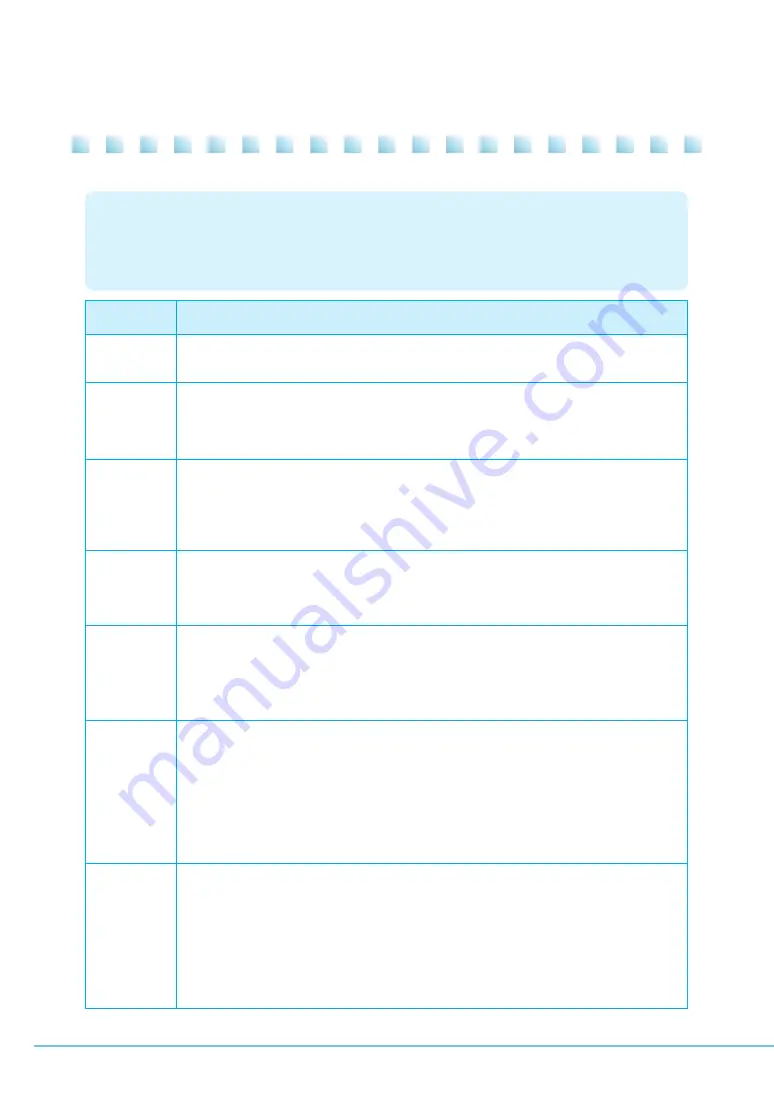 icetro ISI-271SHSN User Manual Download Page 76