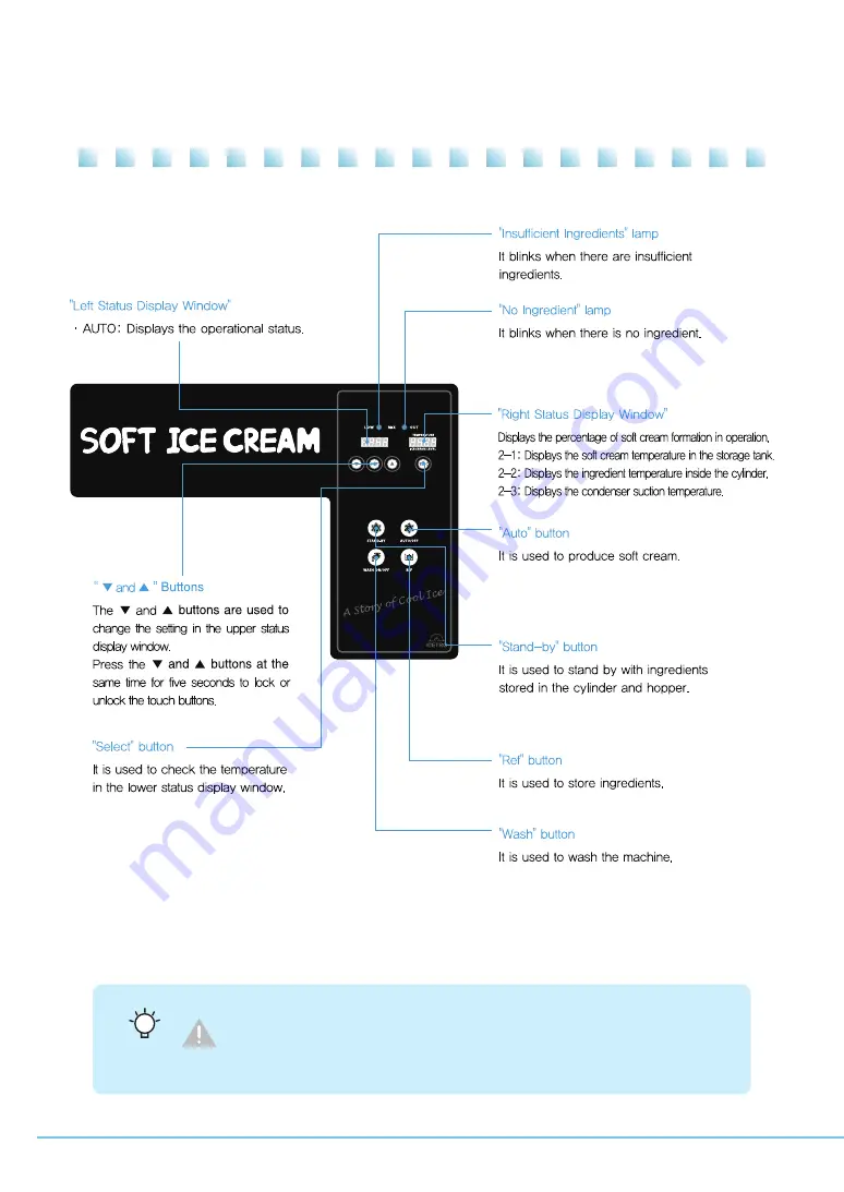 icetro ISI-300TA User Manual Download Page 14