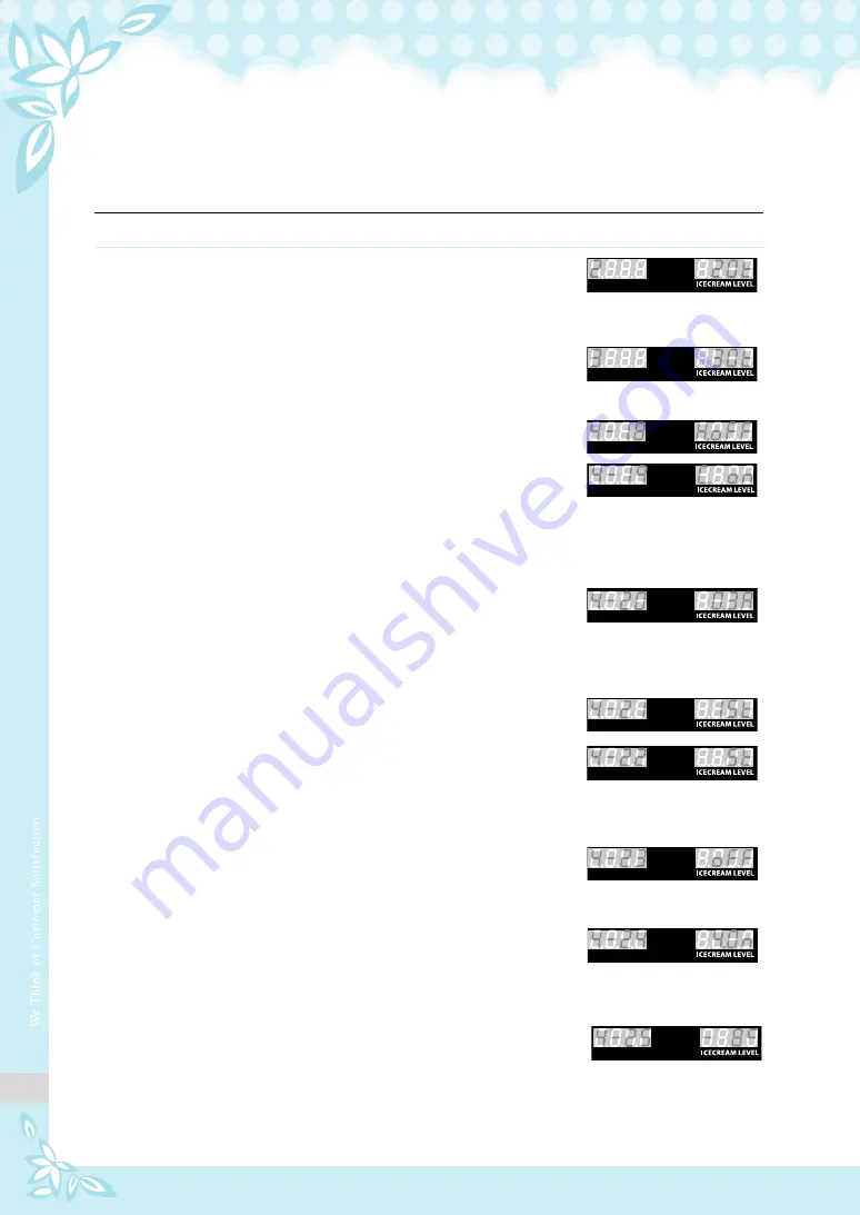 icetro SSI-303SN User Manual Download Page 16