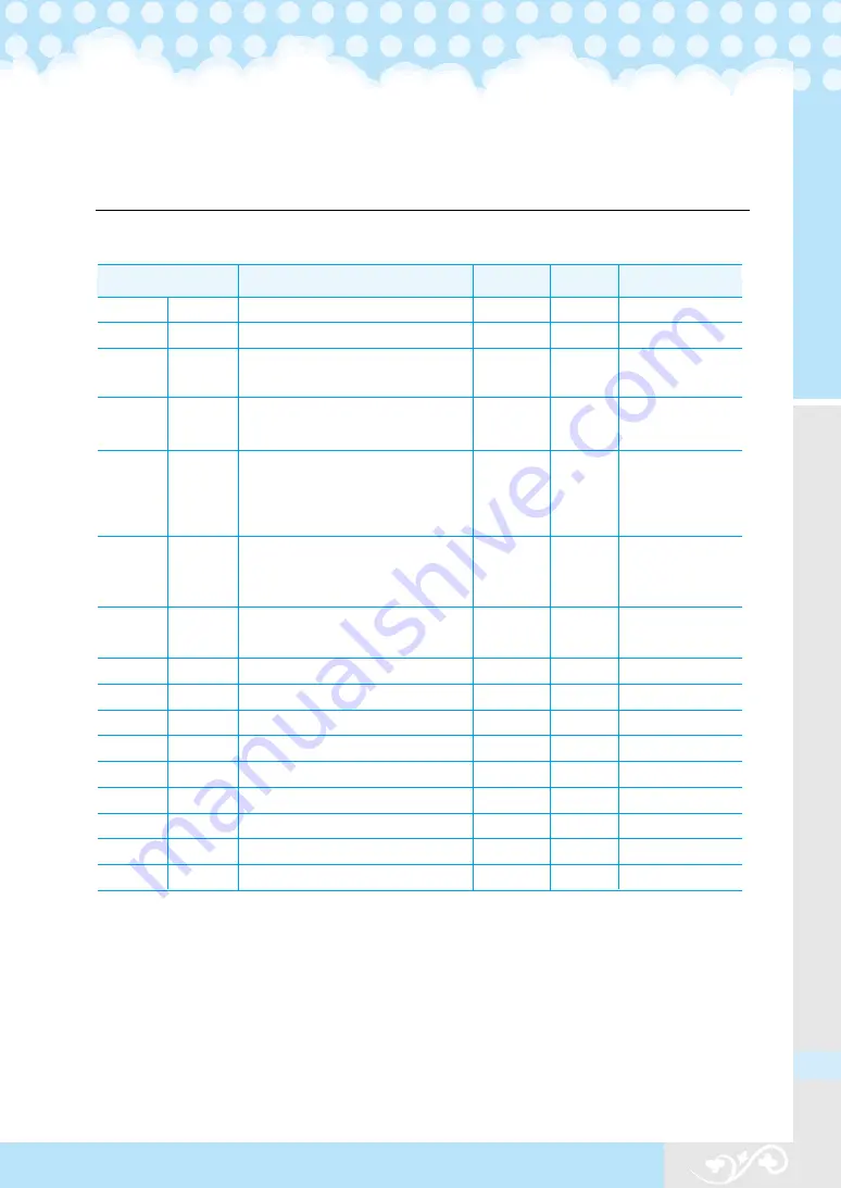 icetro SSI-303SN User Manual Download Page 39