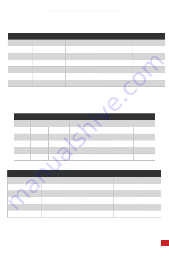 ICI FM 700X P Series User Manual Download Page 13