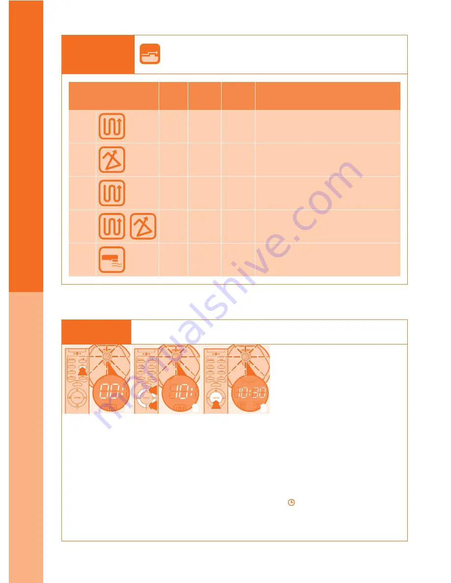 Iclebo Arte YCR-M05-02 User Manual Download Page 13