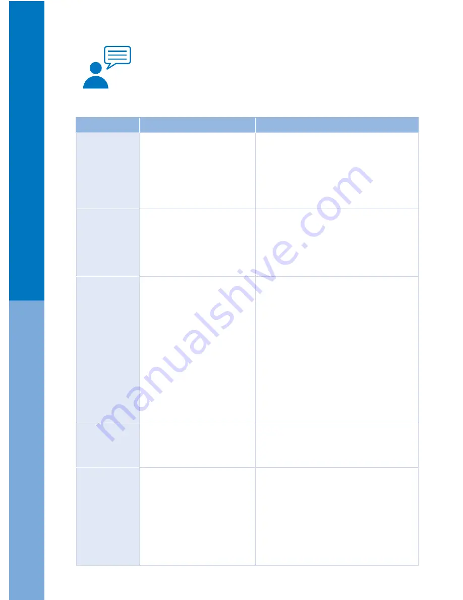 Iclebo YCR-M04-02 User Manual Download Page 19