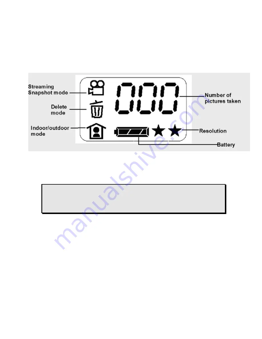 iClick Mini Madison 1.3M User Manual Download Page 15