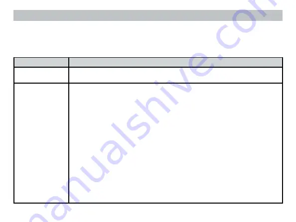 ICM Controls ICM1511 Series Скачать руководство пользователя страница 14