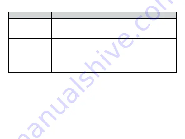 ICM Controls ICM1511 Series Скачать руководство пользователя страница 18