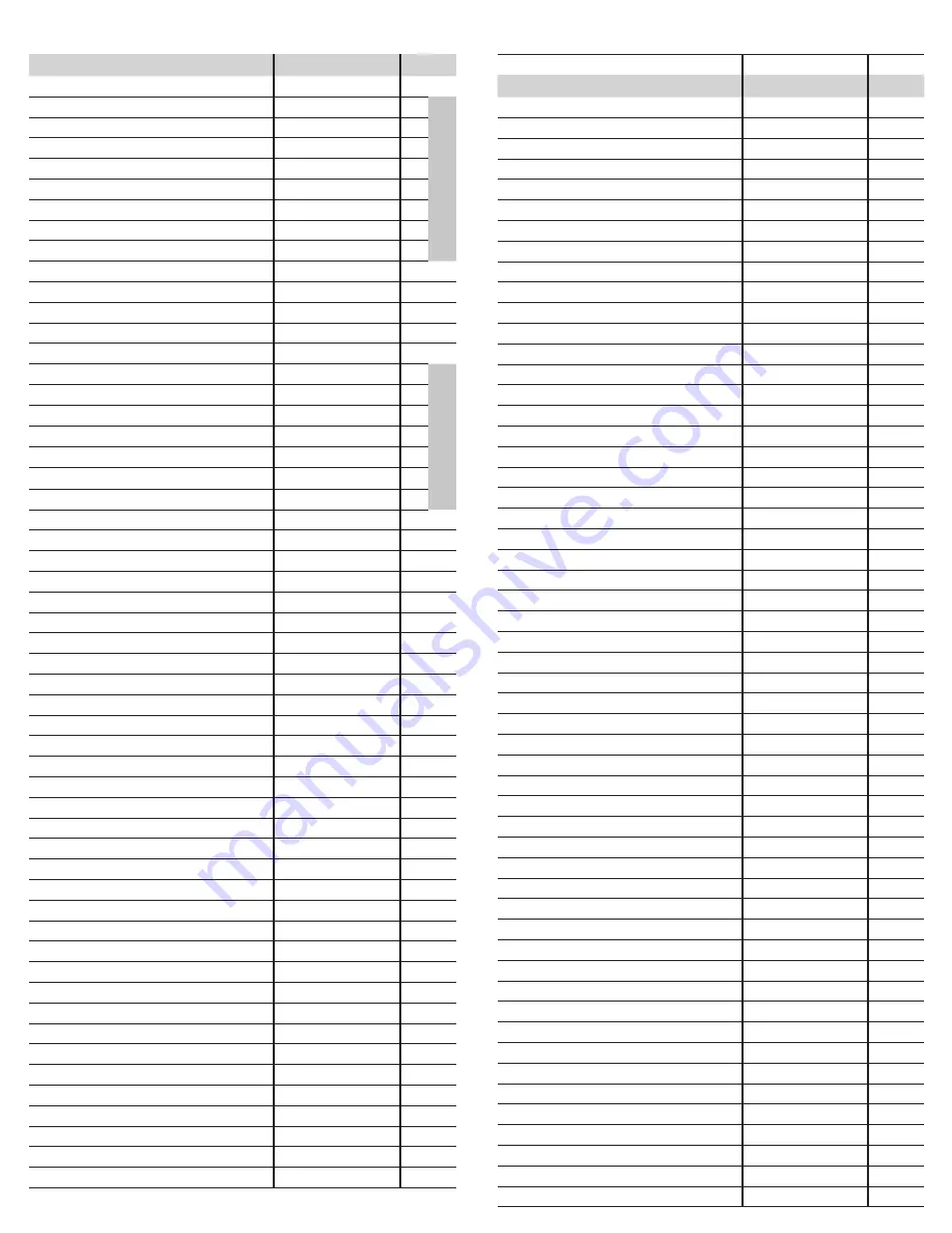 ICM Controls ICM2812ж ICM2812-KIT Installation, Operation & Application Manual Download Page 5