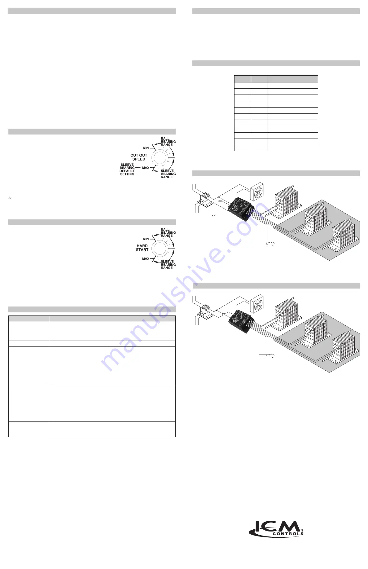 ICM Controls ICM326HN General Installation, Operation And Maintenance Instructions Download Page 2