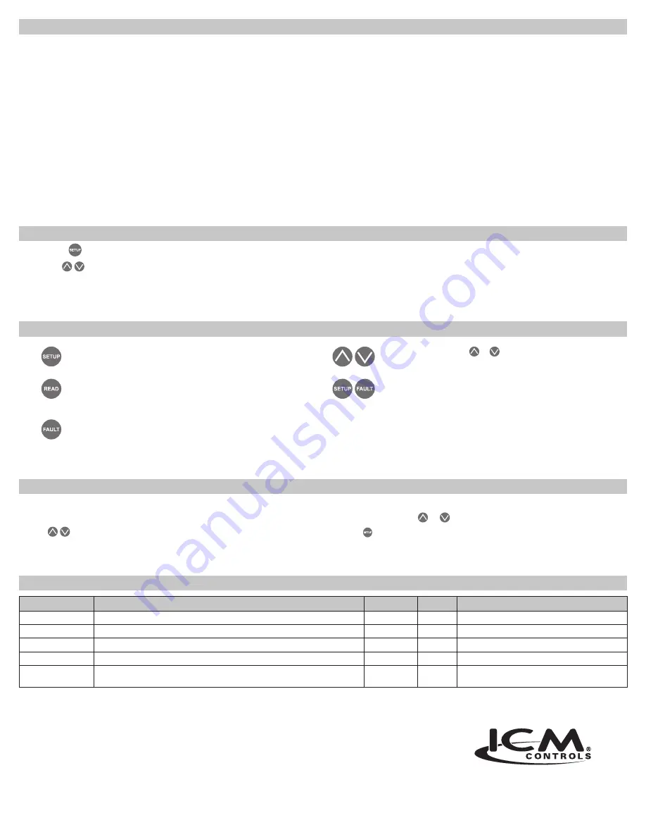 ICM Controls ICM493-60A Скачать руководство пользователя страница 2