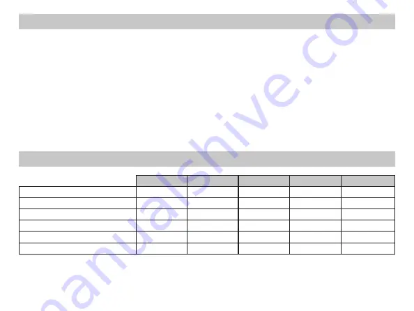 ICM Controls SC 5812 Operation Manual Download Page 11