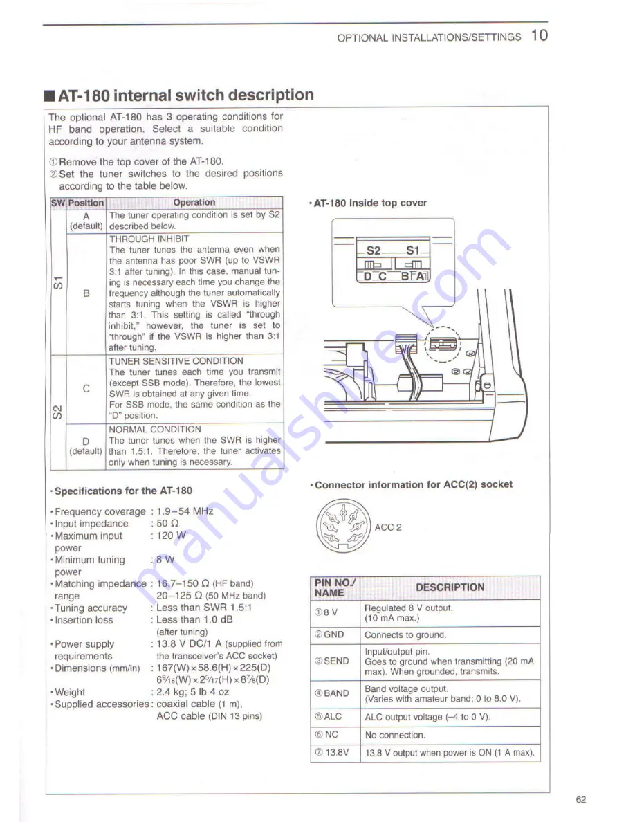 Icom AT-180 User Manual Download Page 1