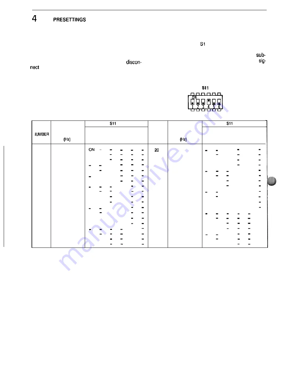 Icom C RP1520 Скачать руководство пользователя страница 12