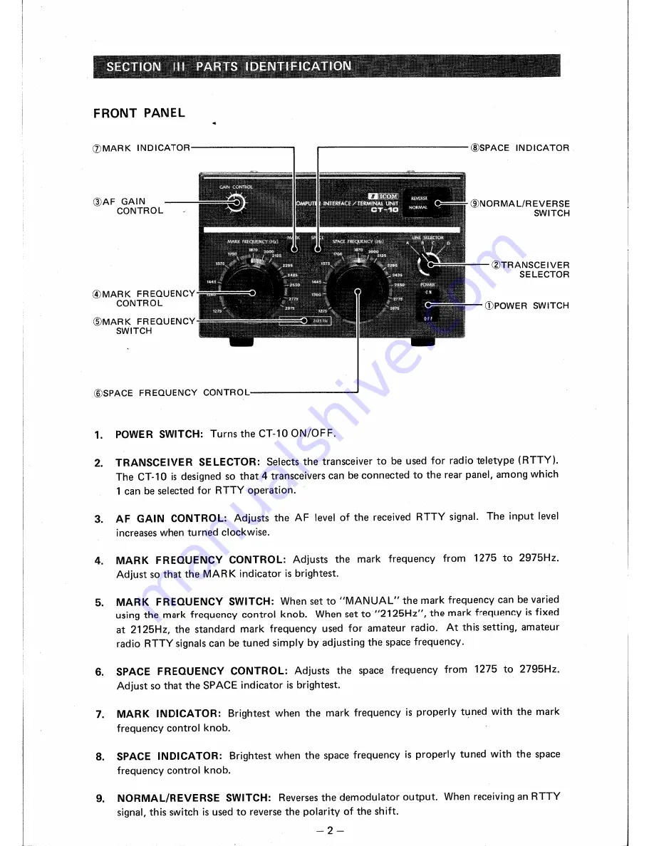 Icom CT-10 Скачать руководство пользователя страница 4