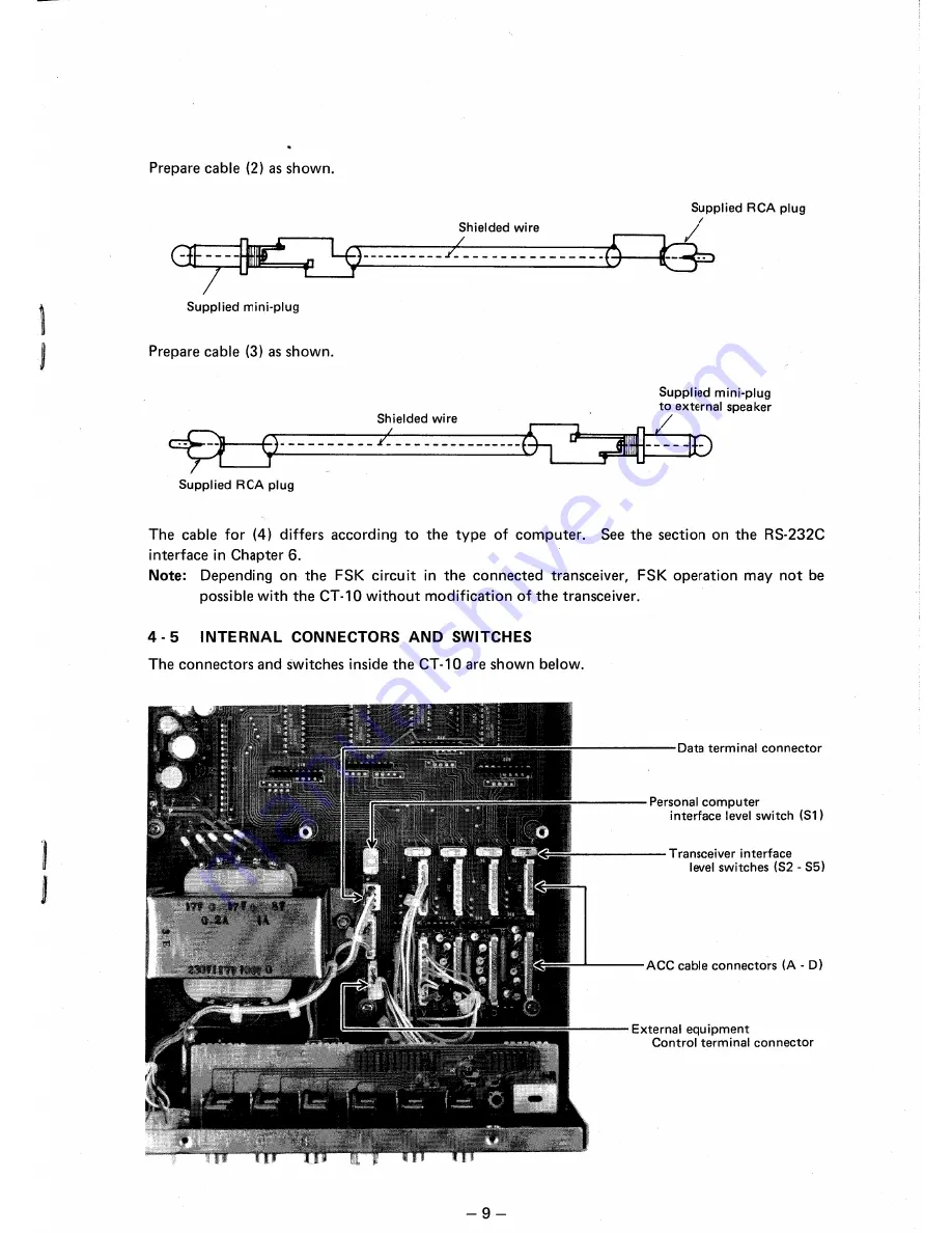 Icom CT-10 Instruction Manual Download Page 11