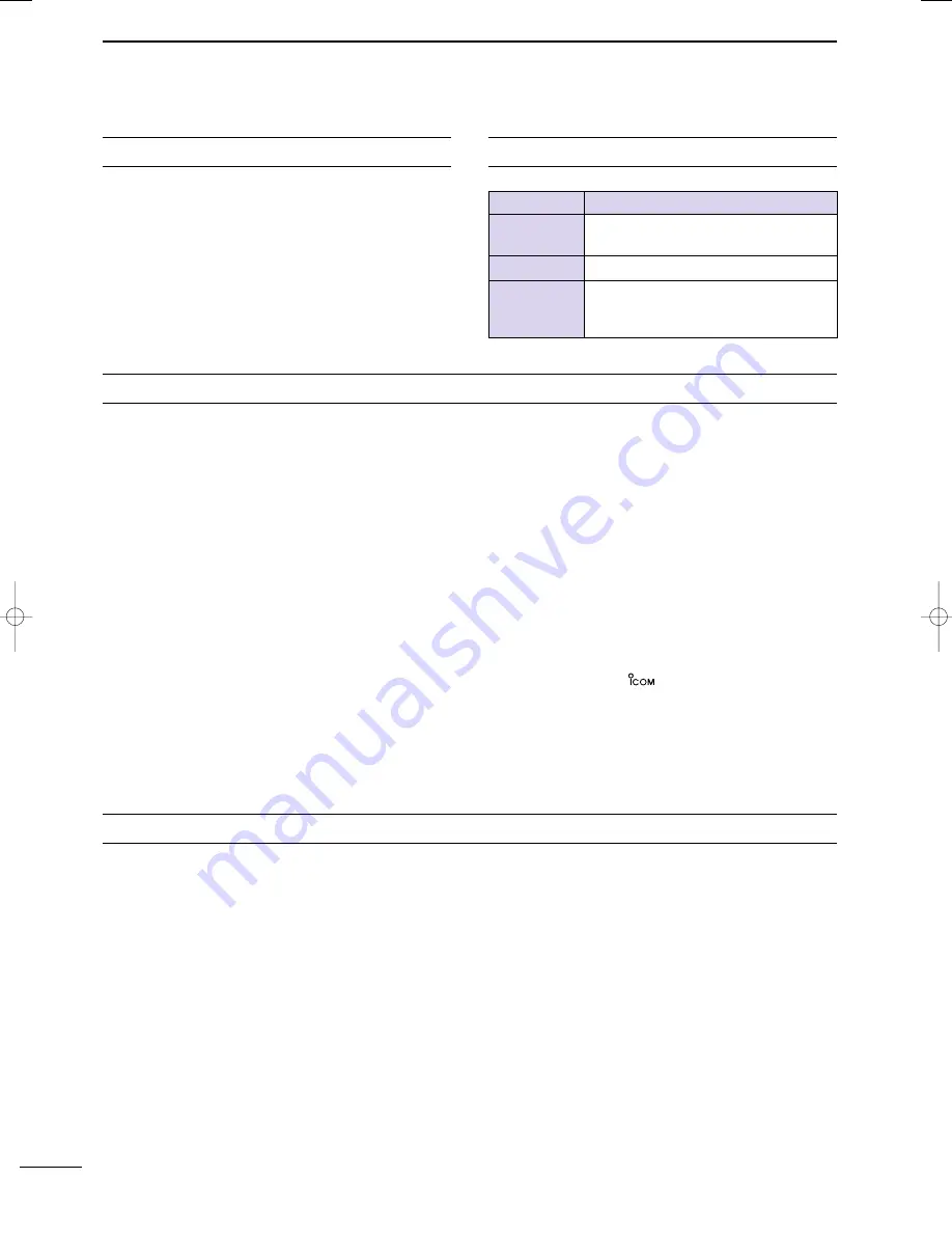 Icom EX-2659 Instruction Manual Download Page 2
