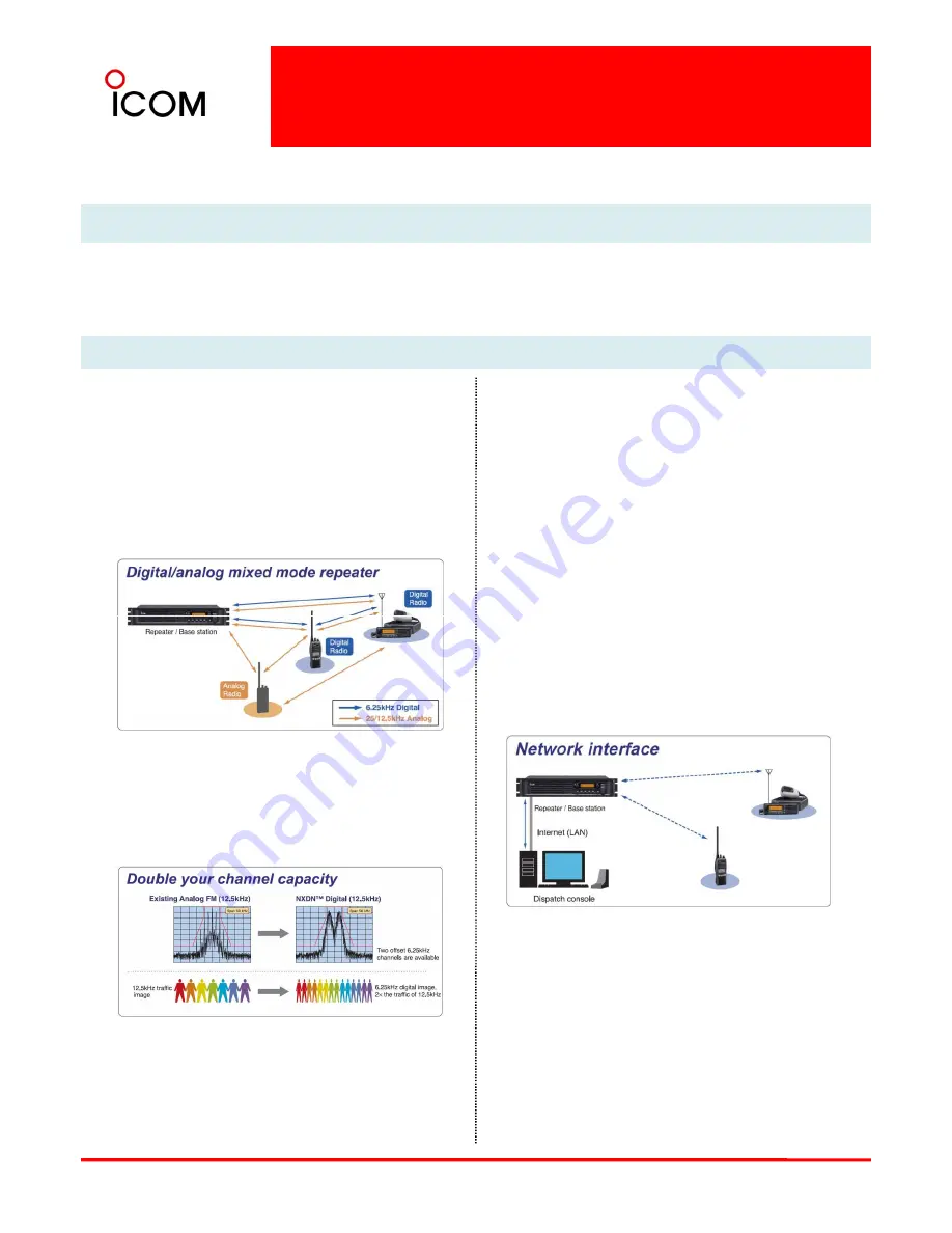 Icom FR6000 Series Sales Handbook Download Page 6