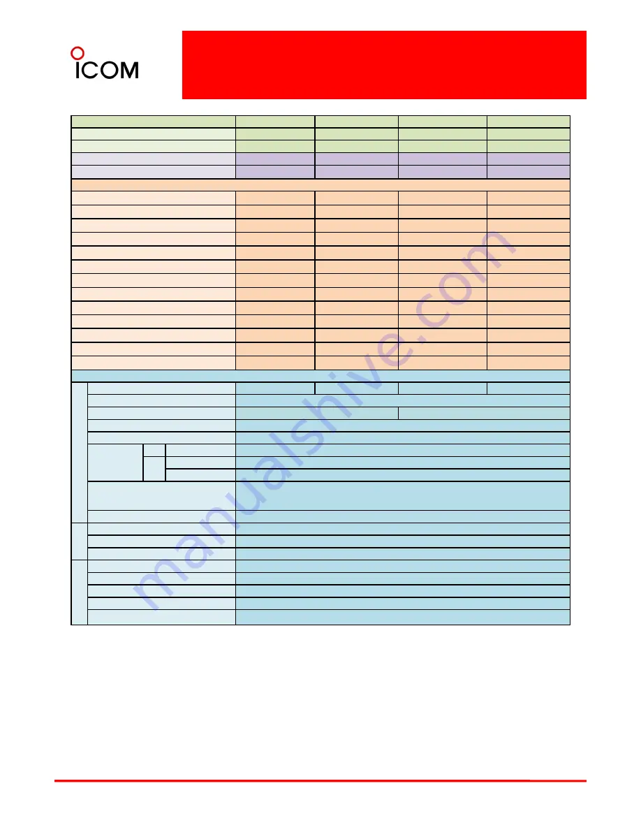 Icom FR6000 Series Sales Handbook Download Page 14