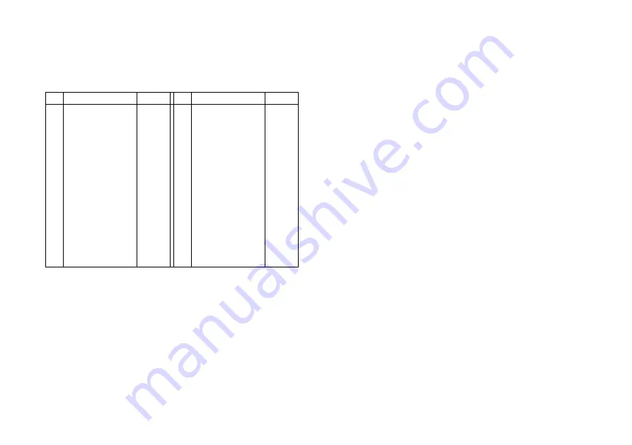 Icom GM600 Basic Manual Download Page 24