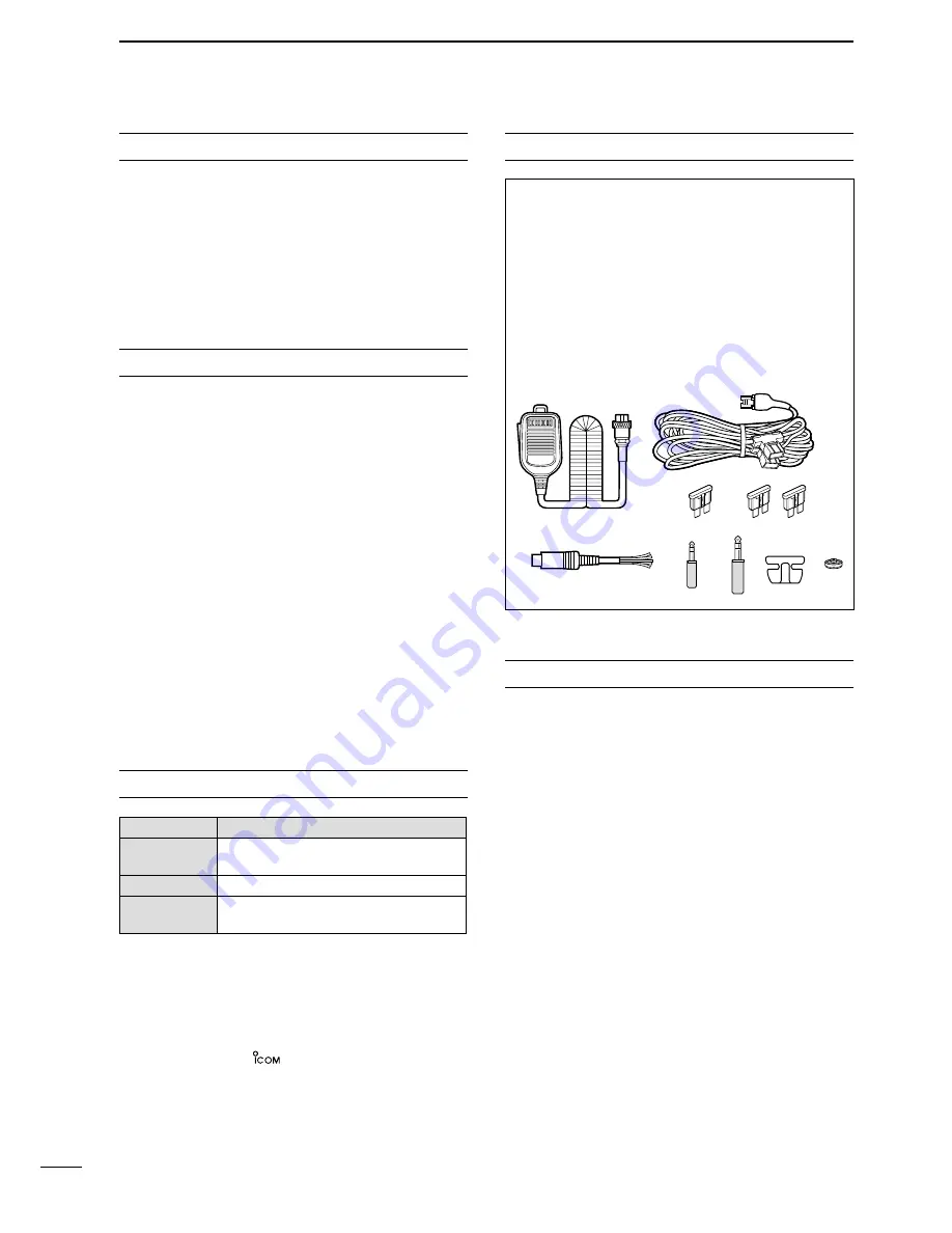 Icom i7200 Instruction Manual Download Page 2