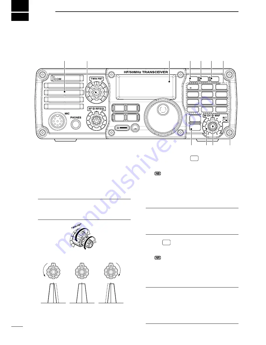 Icom i7200 Instruction Manual Download Page 6