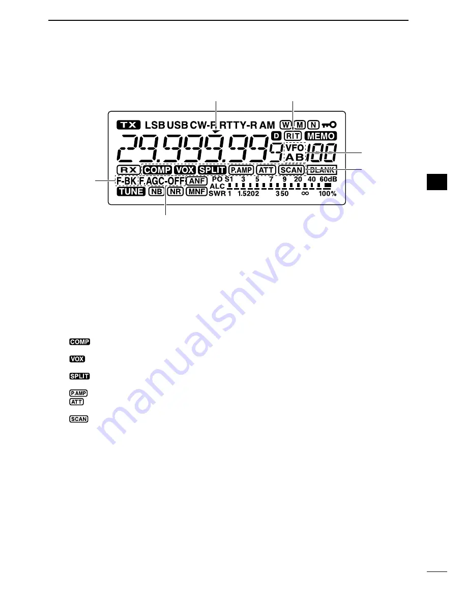 Icom i7200 Instruction Manual Download Page 13