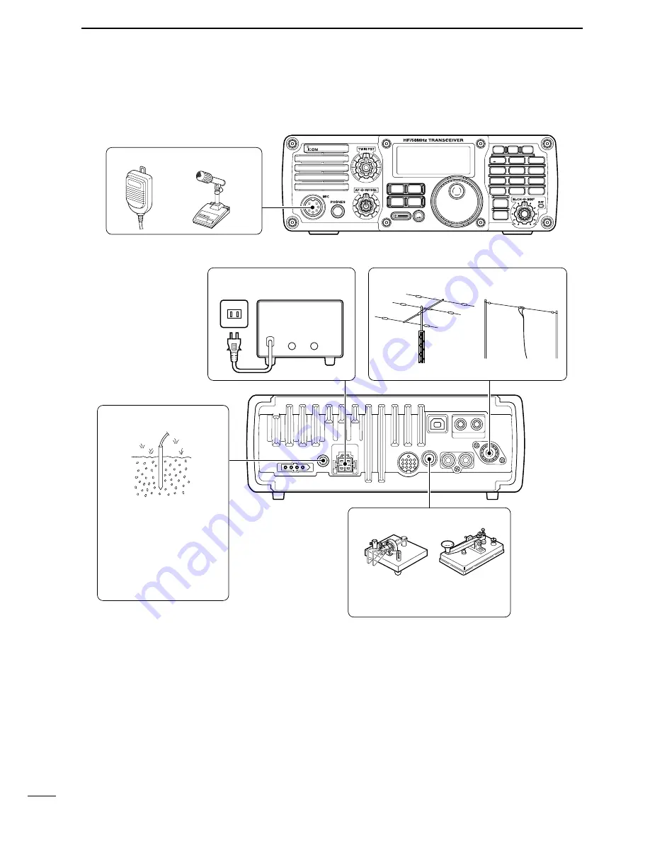 Icom i7200 Instruction Manual Download Page 18