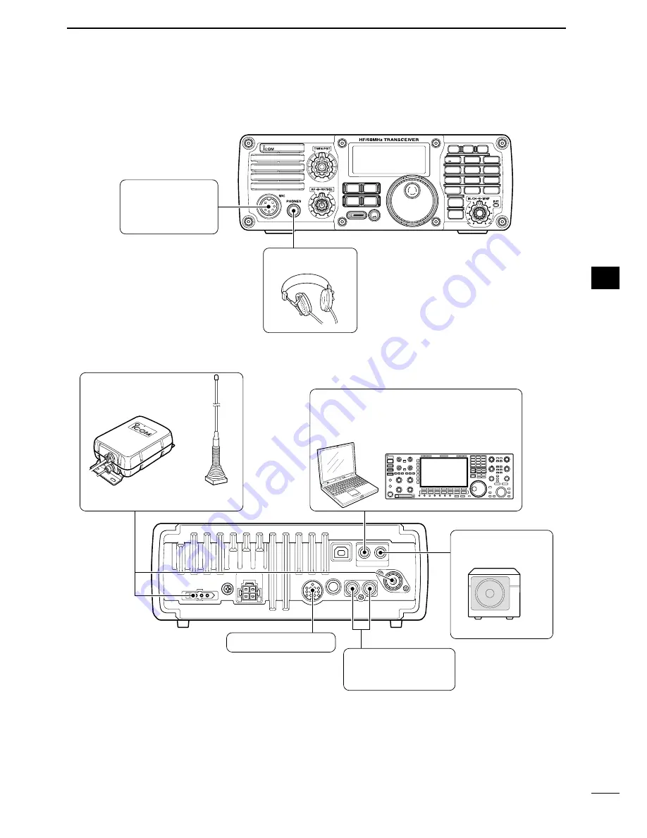 Icom i7200 Instruction Manual Download Page 19