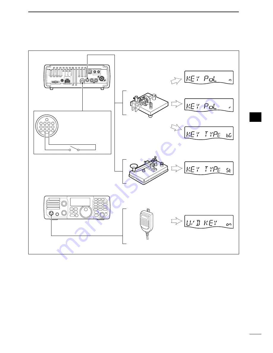 Icom i7200 Instruction Manual Download Page 23