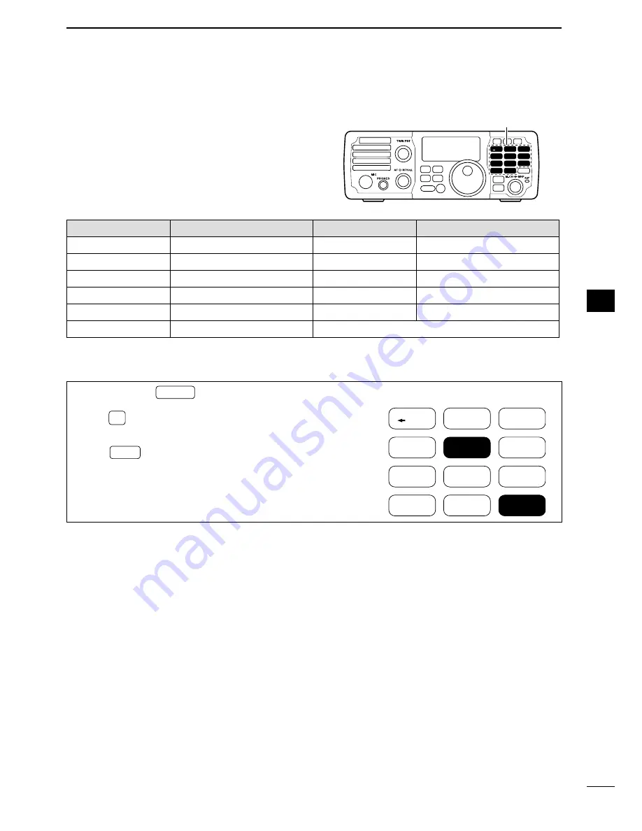 Icom i7200 Instruction Manual Download Page 29