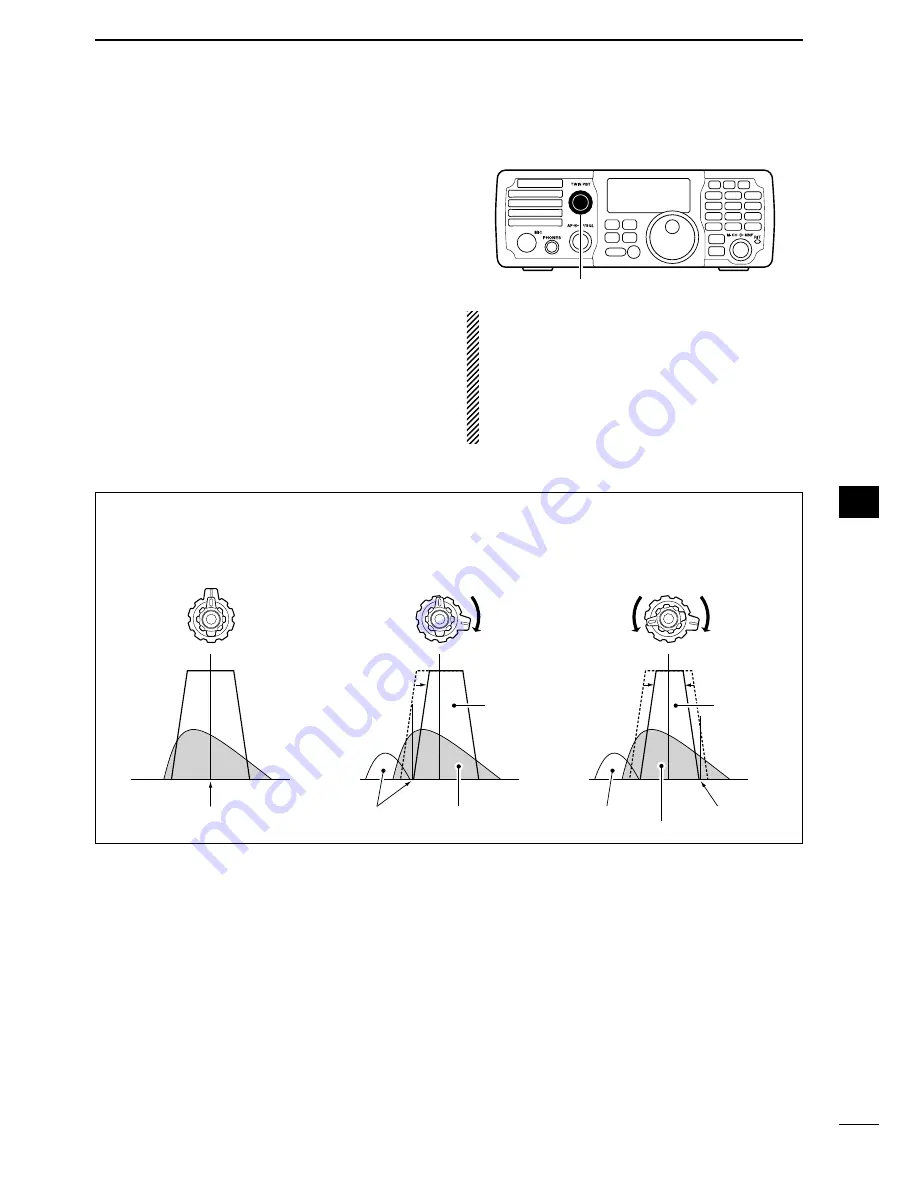 Icom i7200 Instruction Manual Download Page 51