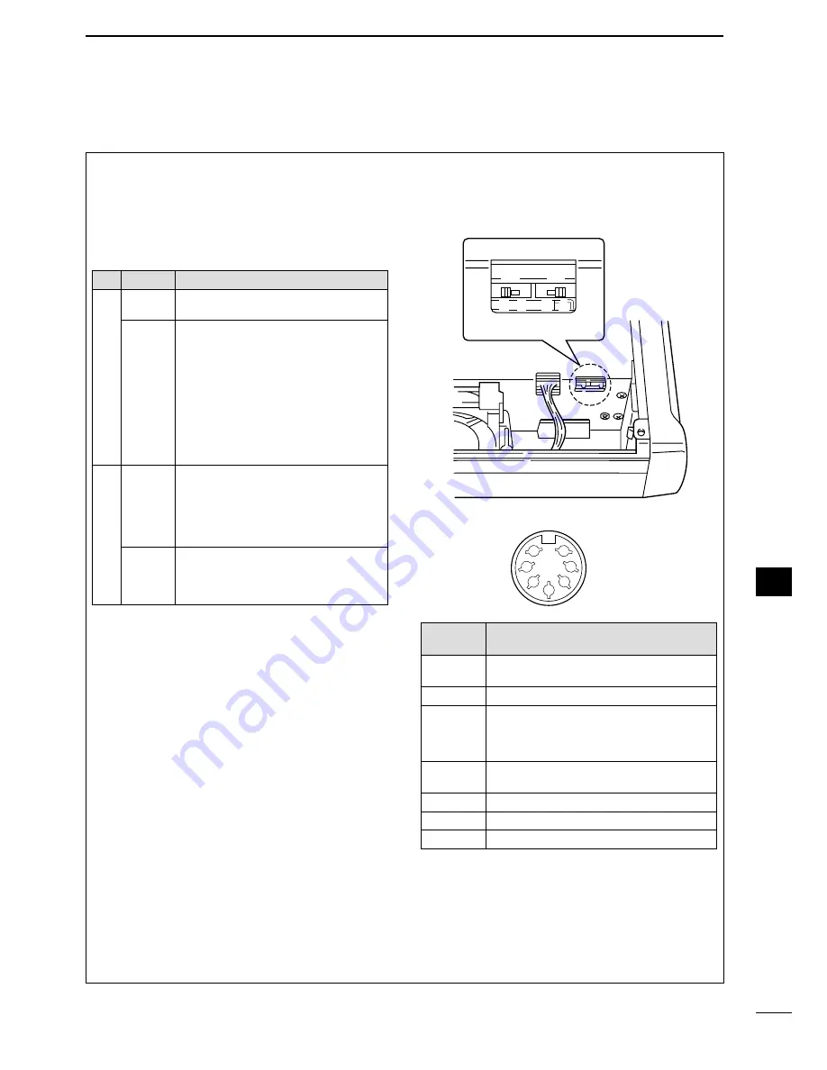 Icom i7200 Instruction Manual Download Page 73