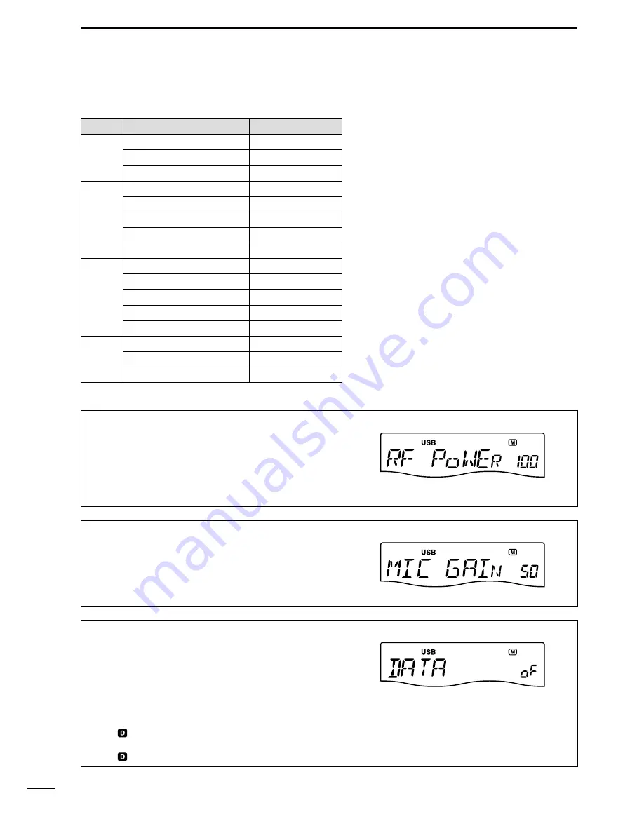 Icom i7200 Instruction Manual Download Page 76