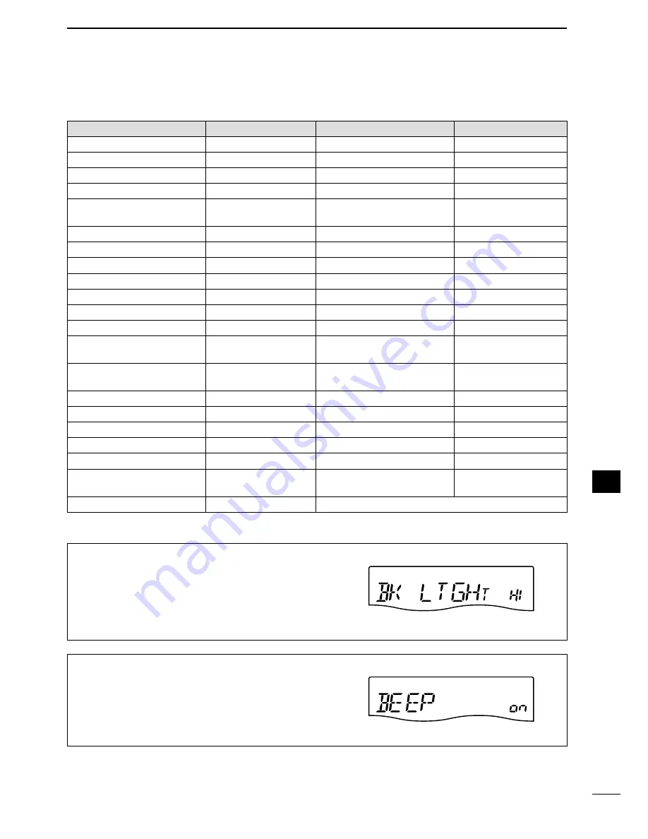 Icom i7200 Instruction Manual Download Page 79