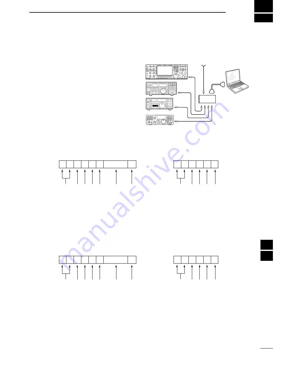 Icom i7200 Instruction Manual Download Page 93