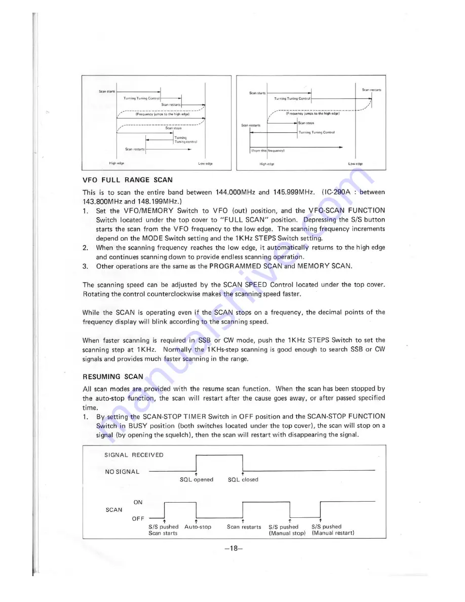 Icom IC-290A/E Instruction Manual Download Page 20