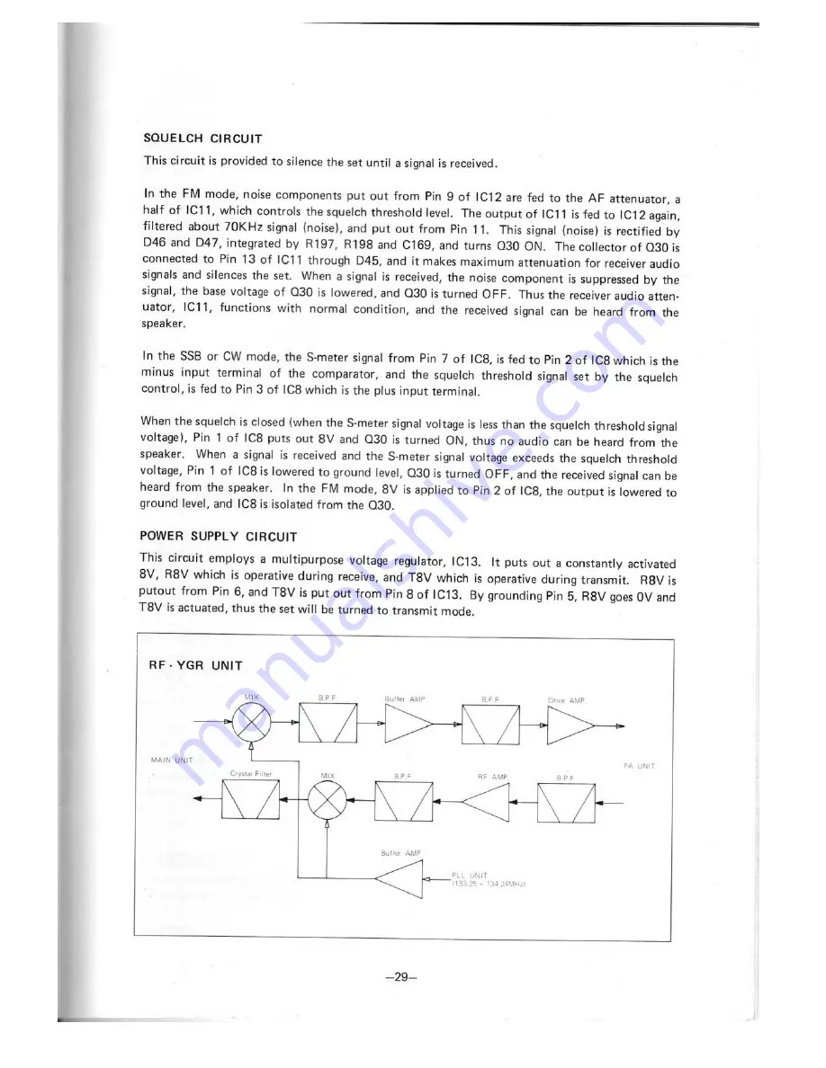 Icom IC-290A/E Instruction Manual Download Page 31