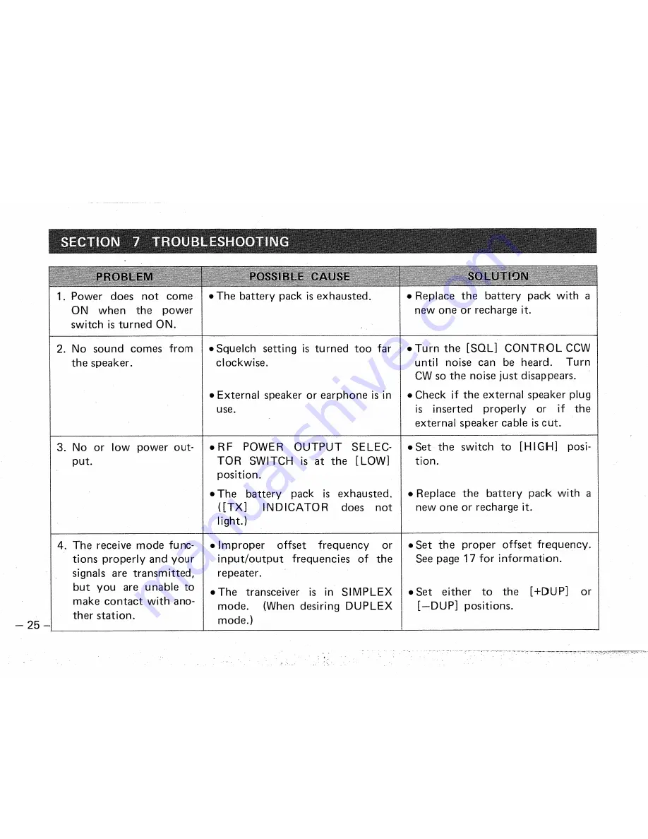 Icom IC ?2A Instruction Manual Download Page 28