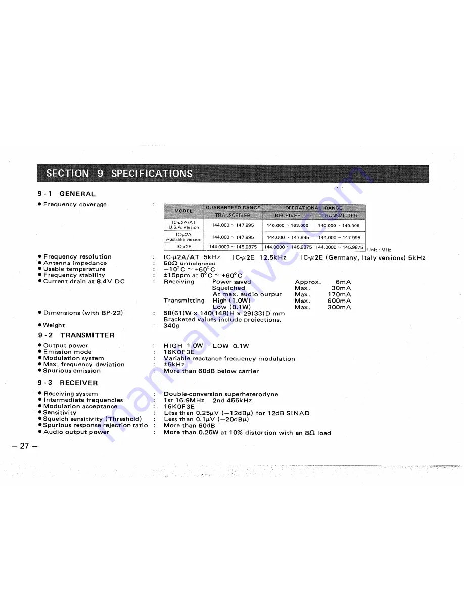 Icom IC ?2A Instruction Manual Download Page 30