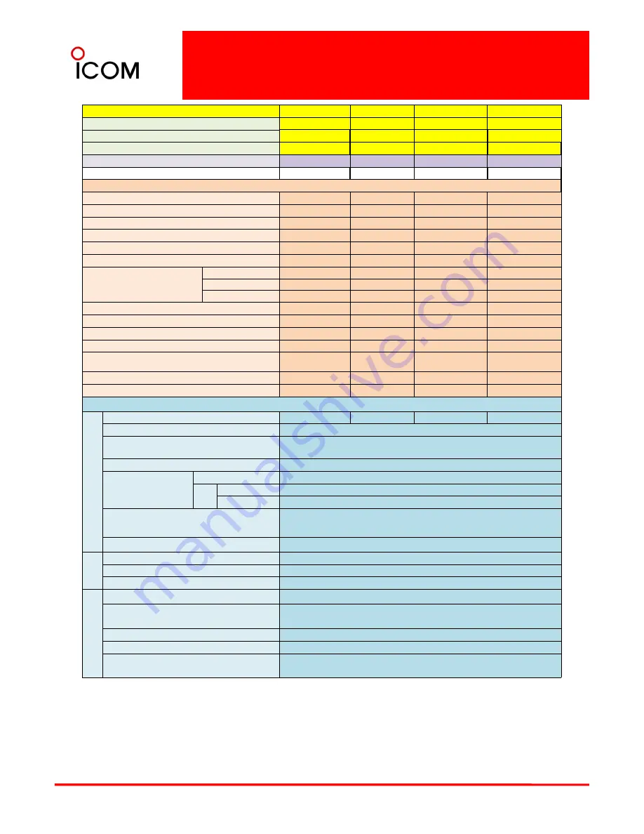 Icom IC-F9511 P25/HT User Manual Download Page 12