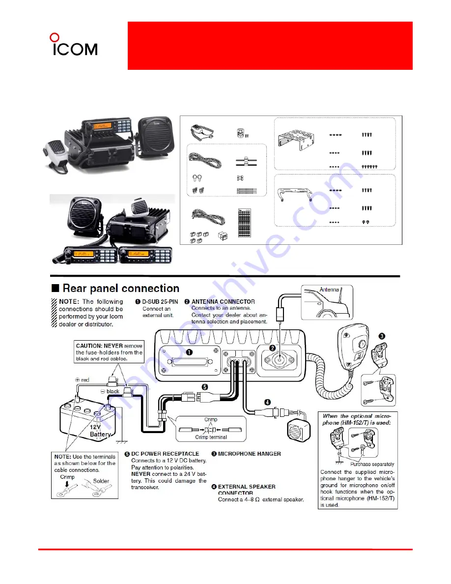 Icom IC-F9511 P25/HT User Manual Download Page 15