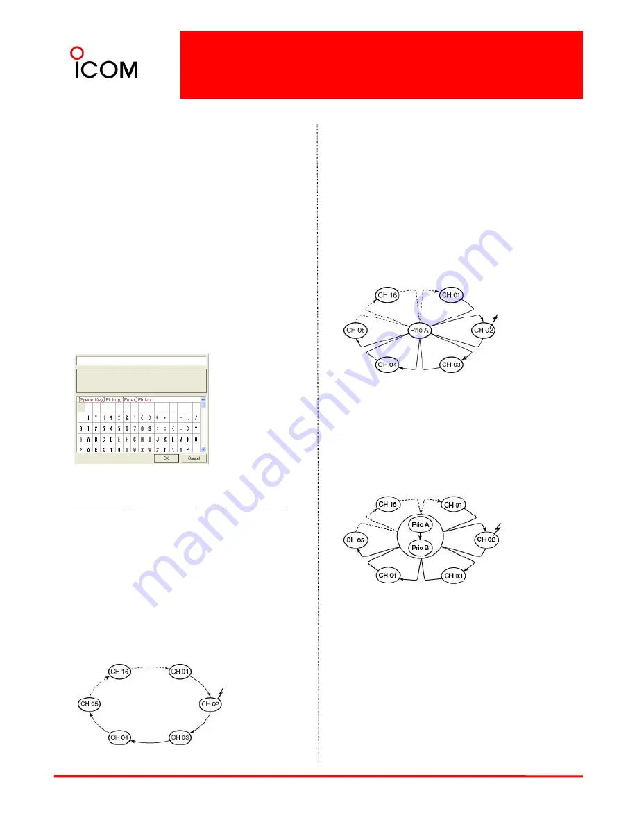 Icom IC-F9511 P25/HT User Manual Download Page 77