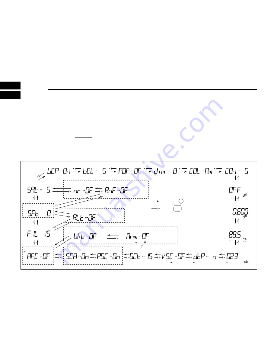 Icom IC-R2500 Instruction Manual Download Page 44