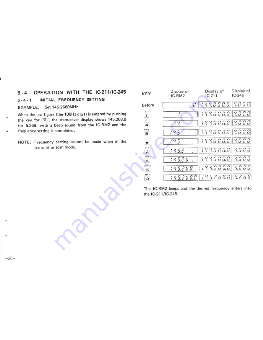 Icom IC-RM2 Instruction Manual Download Page 27