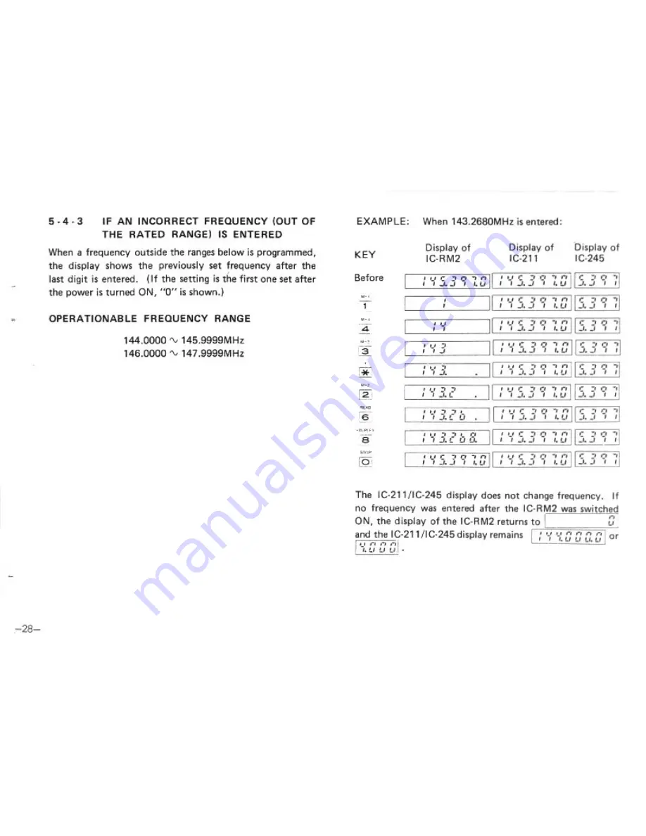 Icom IC-RM2 Instruction Manual Download Page 29