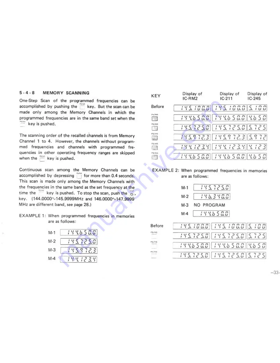 Icom IC-RM2 Instruction Manual Download Page 34