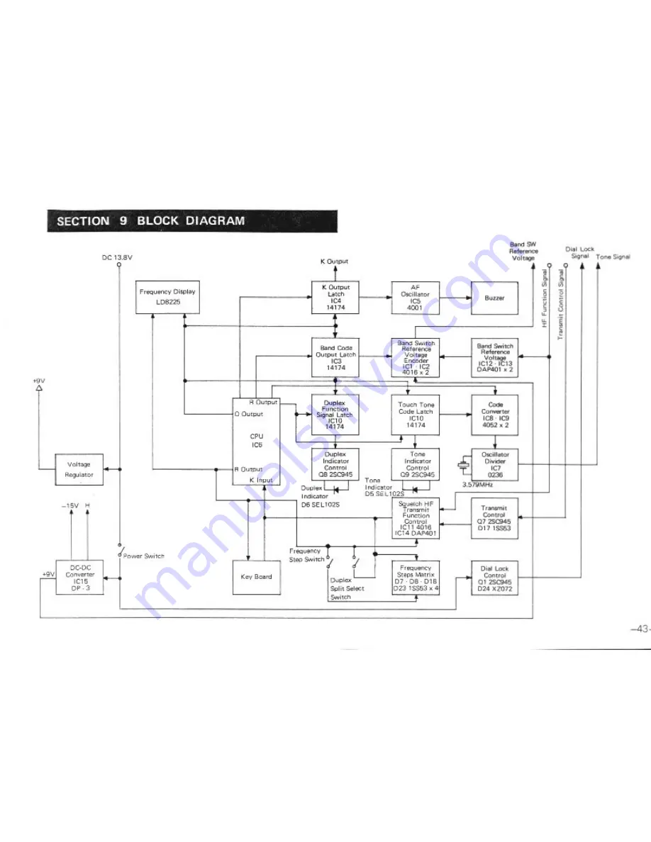 Icom IC-RM2 Instruction Manual Download Page 44