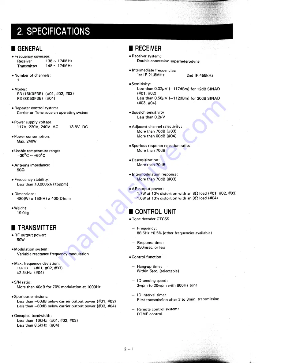 Icom IC-RP1510 Operating Manual Download Page 5