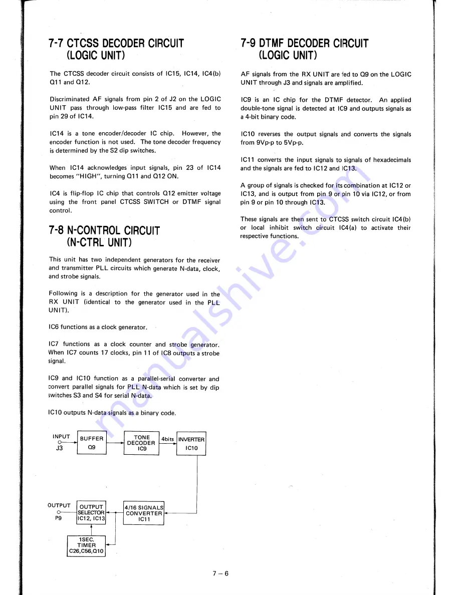 Icom IC-RP1510 Operating Manual Download Page 22