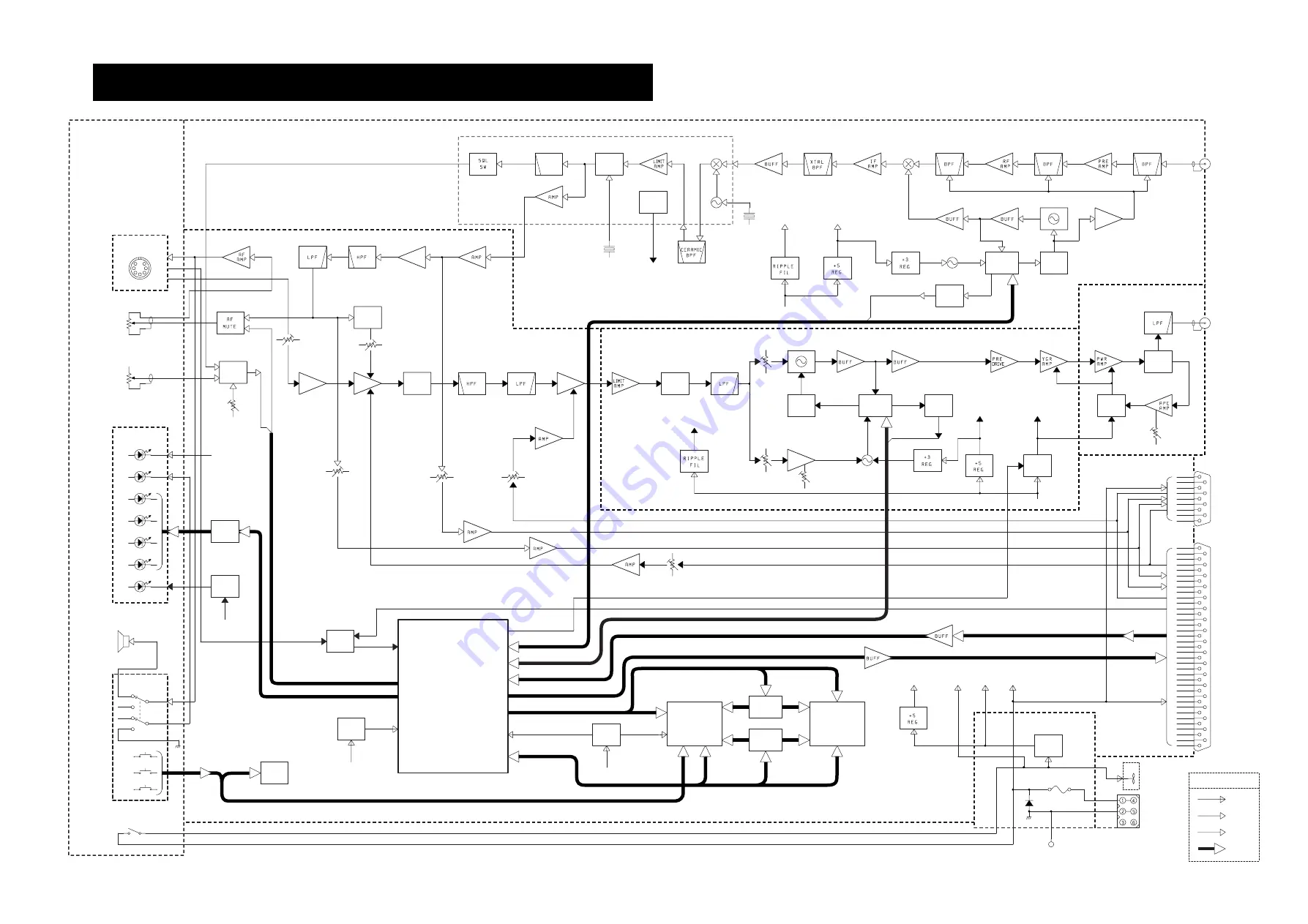 Icom IC-UR8050 Скачать руководство пользователя страница 21